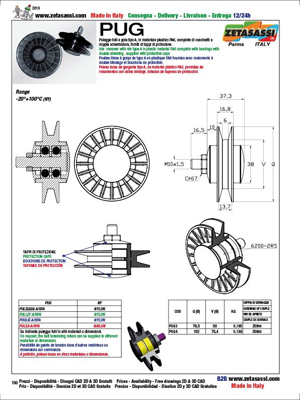 rim of pulley